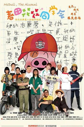 McDull, the Alumni (2006) poster