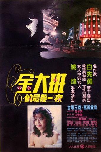 The Last Night of Madam Chin (1984) poster
