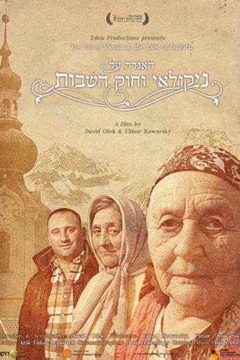The Tale of Nicolai and the Law of Return (2008) poster