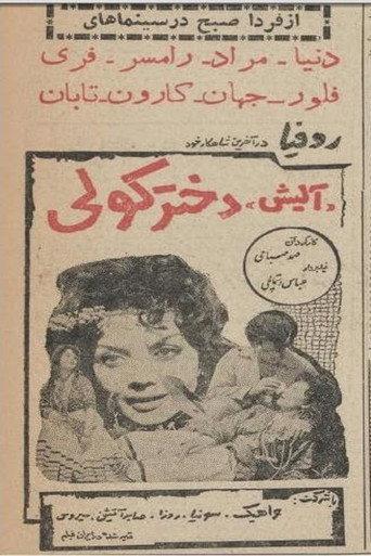 Alish, The Gypsy Girl (1964) poster
