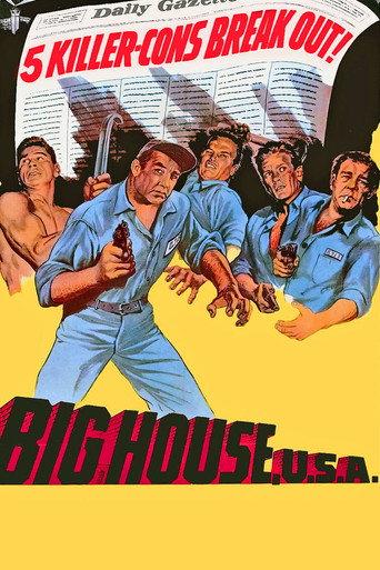 Big House, U.S.A (1955) poster