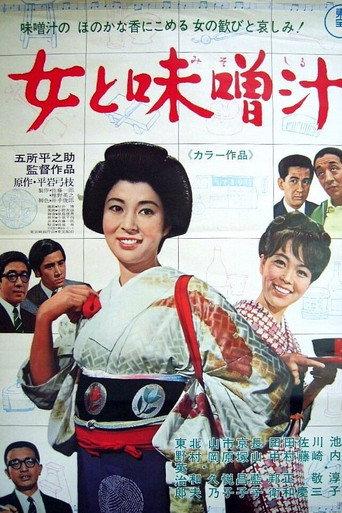 Women and Miso Soup (1968) poster