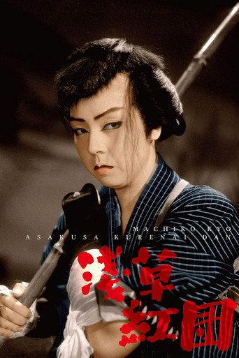 The Scarlet Gang of Asakusa (1952) poster