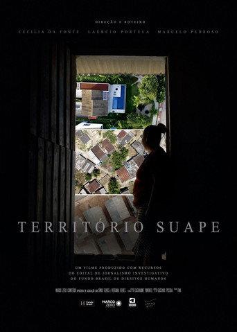 Suape Land (2020) poster