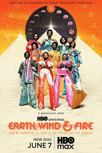Earth, Wind & Fire (To Be Celestial vs. That's the Weight of the World) (2026) poster