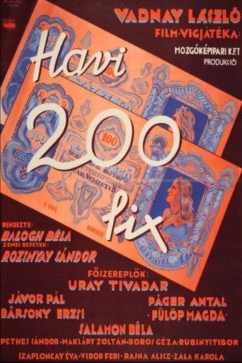 Havi 200 fix (1936) poster