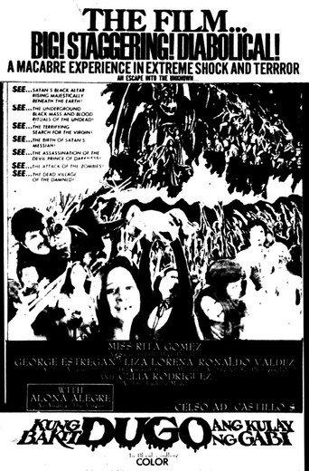 Why Blood is the Color of the Night (1974) poster