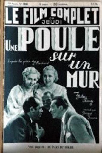 A Hen on a Wall (1936) poster