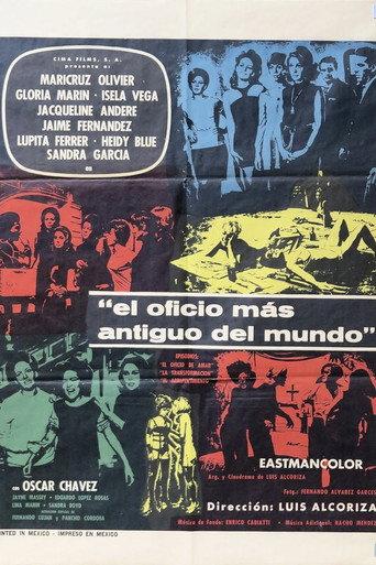 The World's Oldest Profession (1970) poster