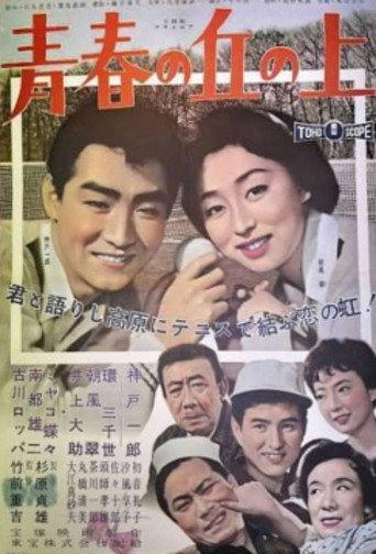 Youth on Top of the Hill (1959) poster