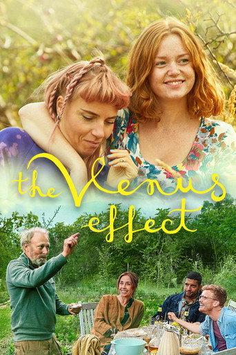 The Venus Effect (2021) poster