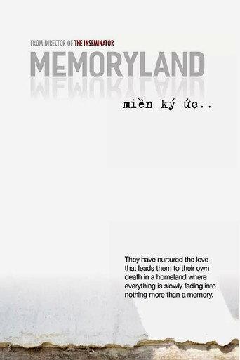 Memoryland (2023) poster