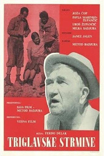 The Slopes of Triglav (1932) poster
