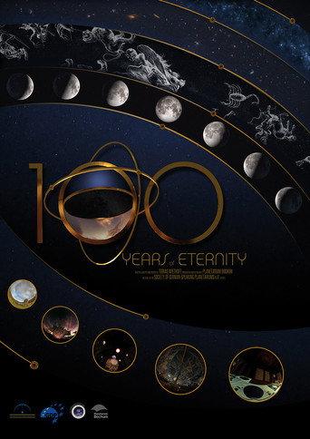 100 Years of Eternity (2023) poster