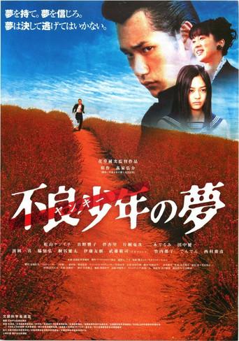 Furyo shonen no yume (2005) poster