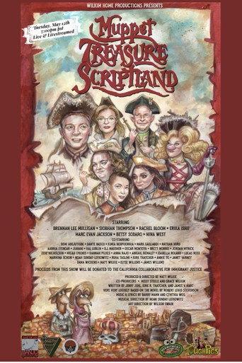 Muppet Treasure Scriptland (2026) poster