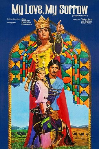 My Love, My Sorrow (1978) poster