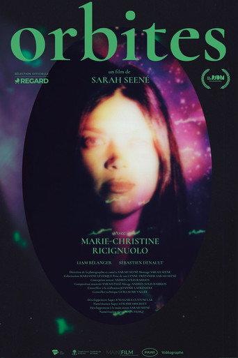 Orbites (2025) poster
