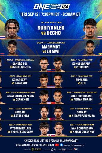 ONE Friday Fights 124: Suriyanlek vs. Decho (2025) poster