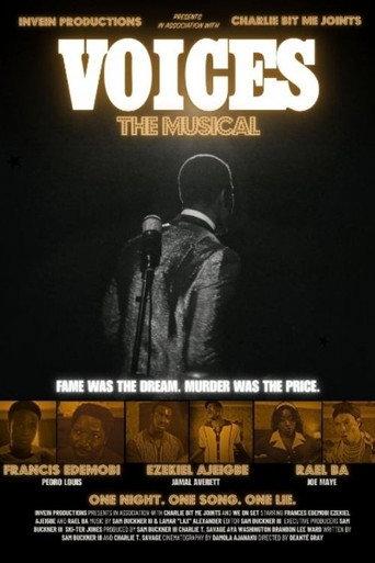Voices (2026) poster