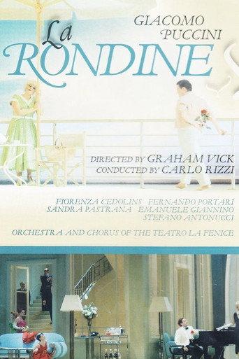 La Rondine (2008) poster