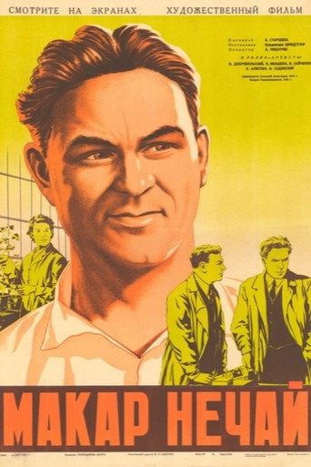 Makar Nechay (1940) poster