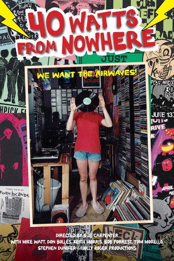 40 Watts from Nowhere (2025) poster