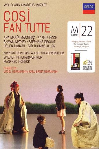 Cosi Fan Tutte (2006) poster