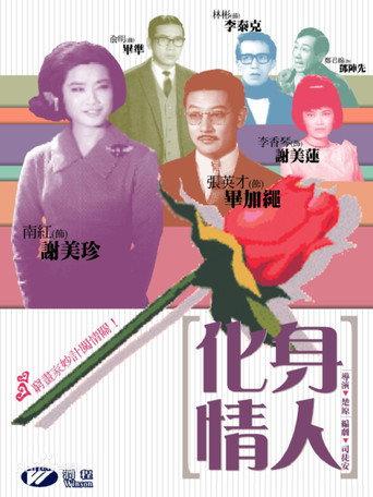 Love in Disguise (1965) poster