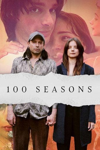100 Seasons (2023) poster