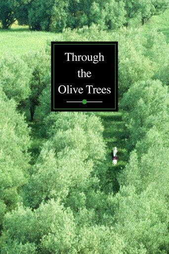 Through the Olive Trees (1994) poster