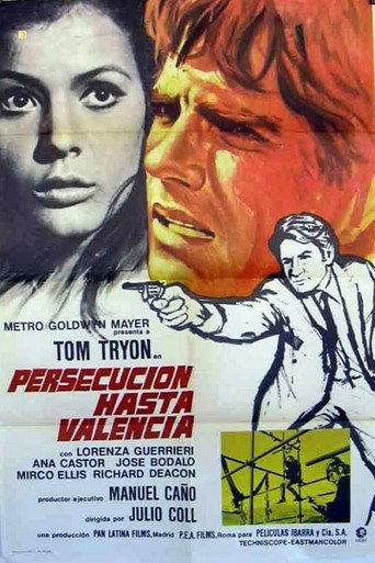 The Narco Men (1968) poster