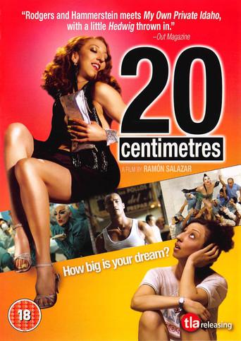 20 Centimeters (2005) poster