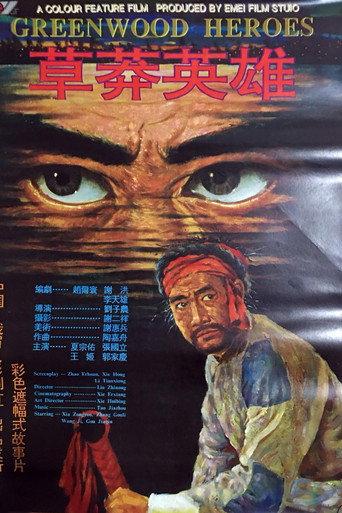 草莽英雄 (1981) poster