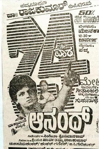 Anand (1986) poster