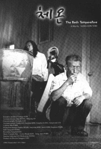 The Body Temperature (1998) poster