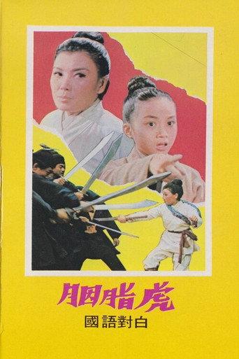 Tigress Is Coming (1969) poster