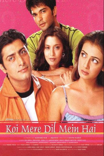 Koi Mere Dil Mein Hai (2005) poster