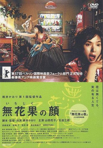Faces of a Fig Tree (2006) poster