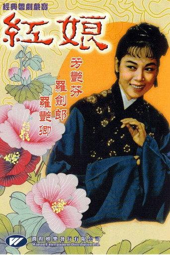 Red Maid, the Matchmaker (1958) poster