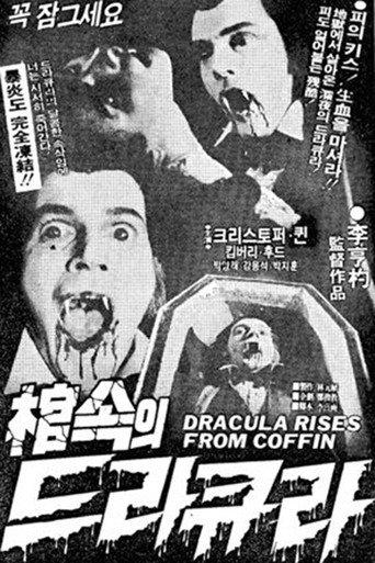 Dracula Rises from Coffin (1982) poster