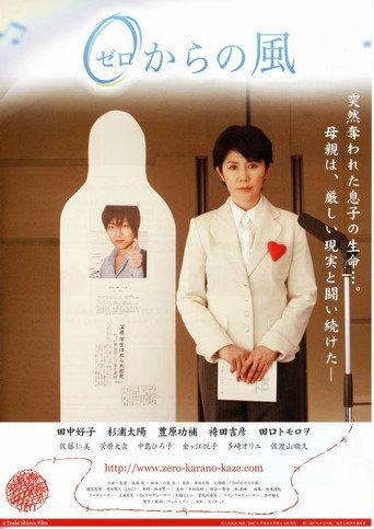 Winds From Zero (2007) poster