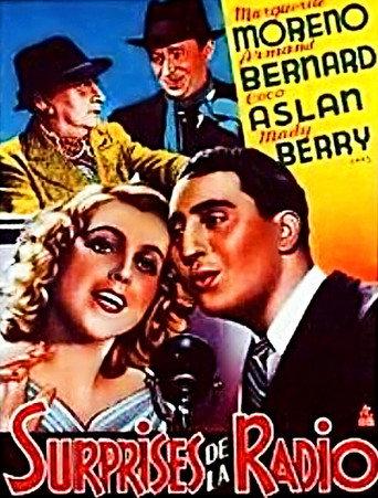 Radio Surprises (1940) poster