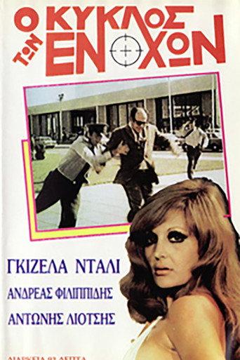 The Circle of Perversion (1971) poster