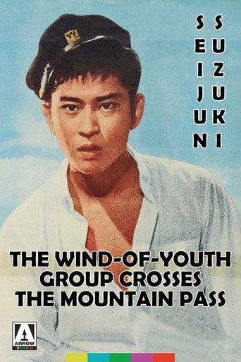The Wind-of-Youth Group Crosses the Mountain Pass (1961) poster