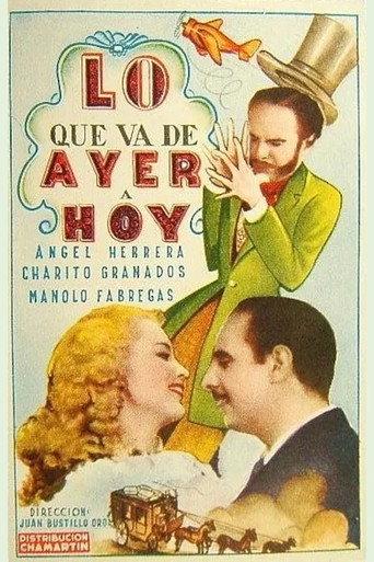 Lo que va de ayer a hoy (1945) poster