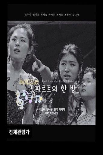Mozart's Room (2022) poster
