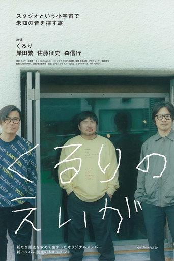 くるりのえいが (2023) poster