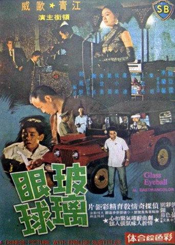 Glass Eyeball (1969) poster