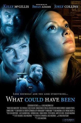 What Could Have Been (2017) poster